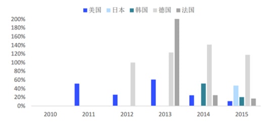 SVK三合一手持美容仪，走进全民美容新时代