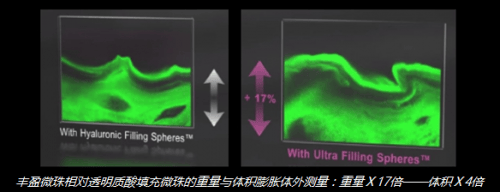 FILORGA菲洛嘉焕龄时光眼霜全新上市