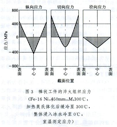 http://www.mshishang.net/pics/default/download/9feb743375400734782241494f0b52ad.jpg