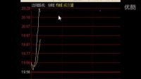 一触即发战法-股票入门-每天学炒股-技术指标一学就会